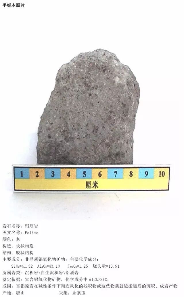 三大岩类190种岩石鉴定图册，看完你就是专家！的图244