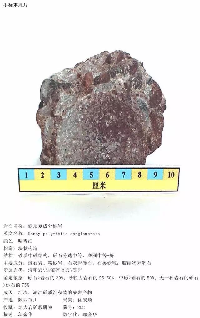 三大岩类190种岩石鉴定图册，看完你就是专家！的图136