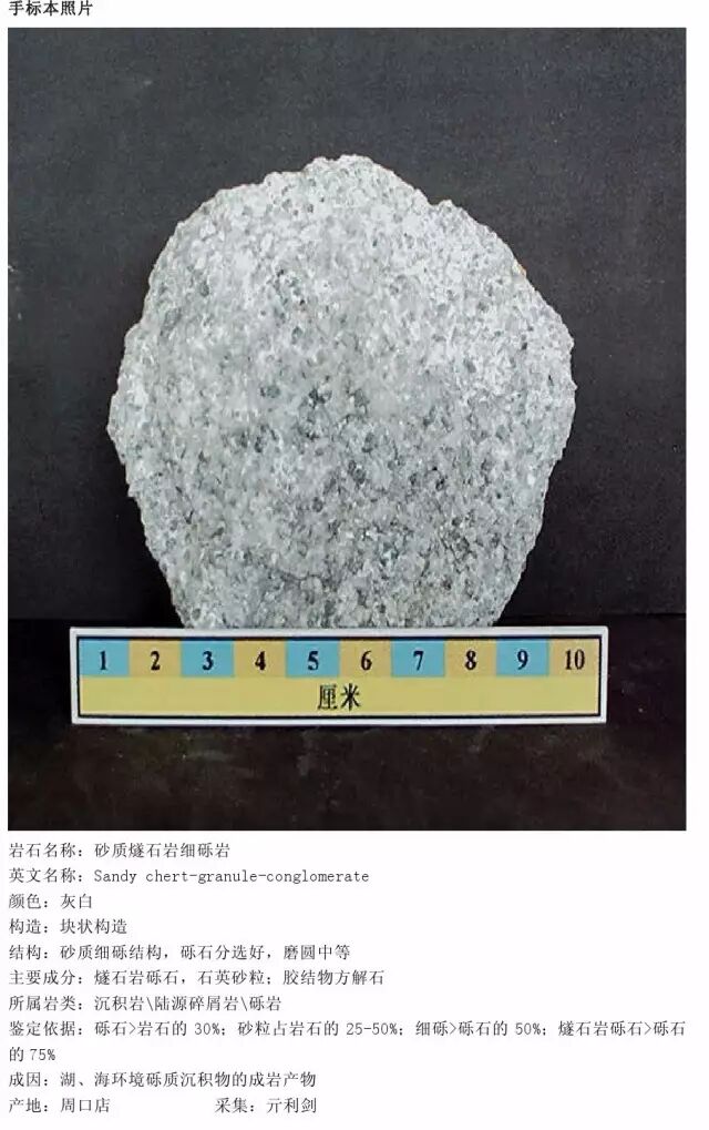 三大岩类190种岩石鉴定图册，看完你就是专家！的图132