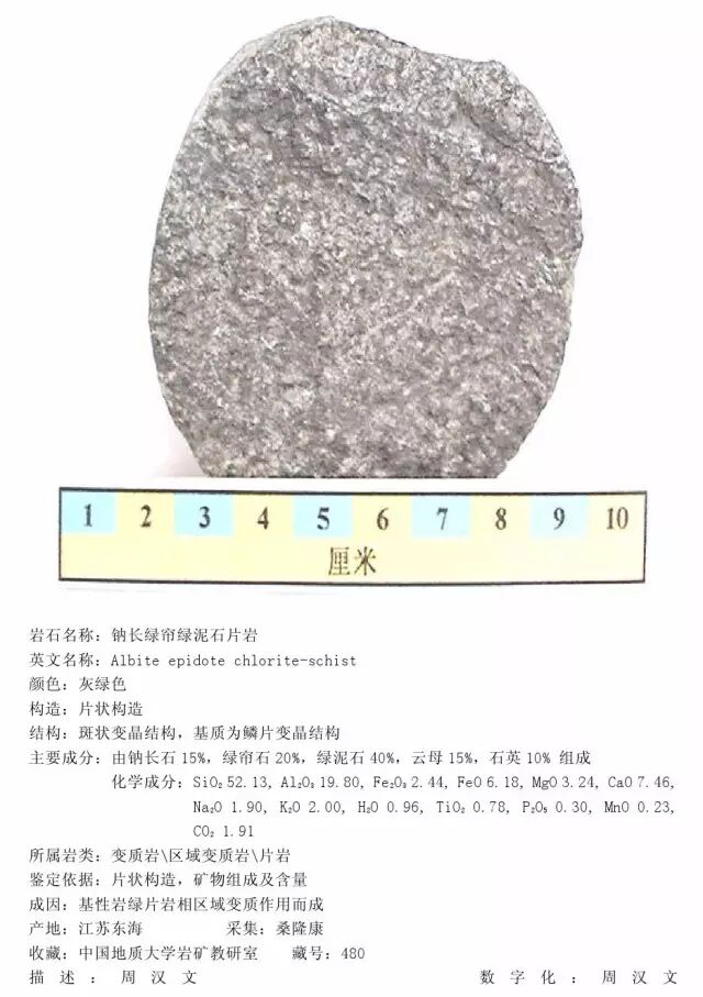 三大岩类190种岩石鉴定图册，看完你就是专家！的图308