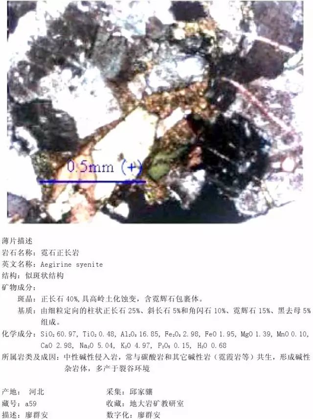 三大岩类190种岩石鉴定图册，看完你就是专家！的图82