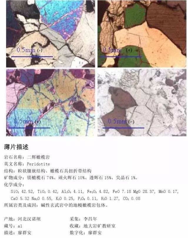 三大岩类190种岩石鉴定图册，看完你就是专家！的图4