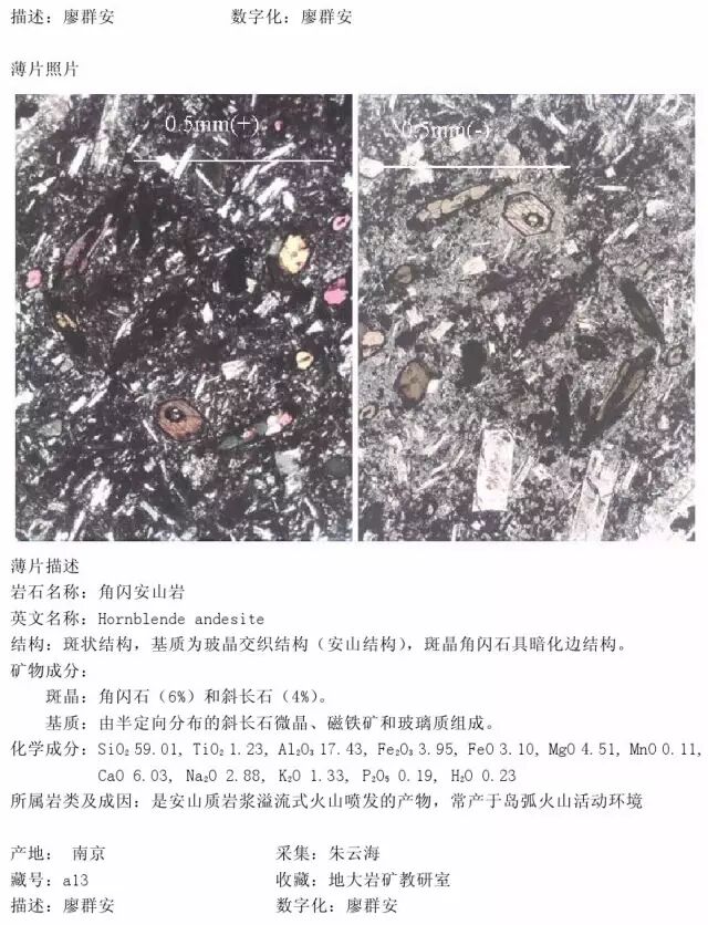 三大岩类190种岩石鉴定图册，看完你就是专家！的图42