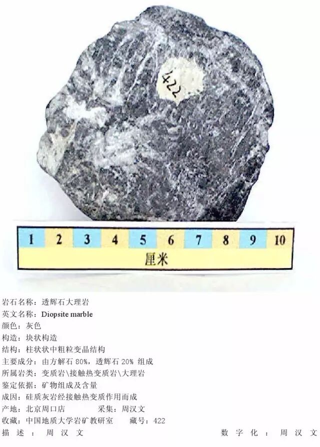 三大岩类190种岩石鉴定图册，看完你就是专家！的图360