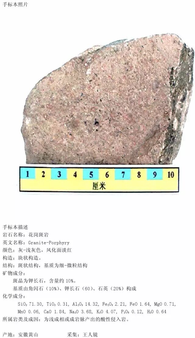 三大岩类190种岩石鉴定图册，看完你就是专家！的图59