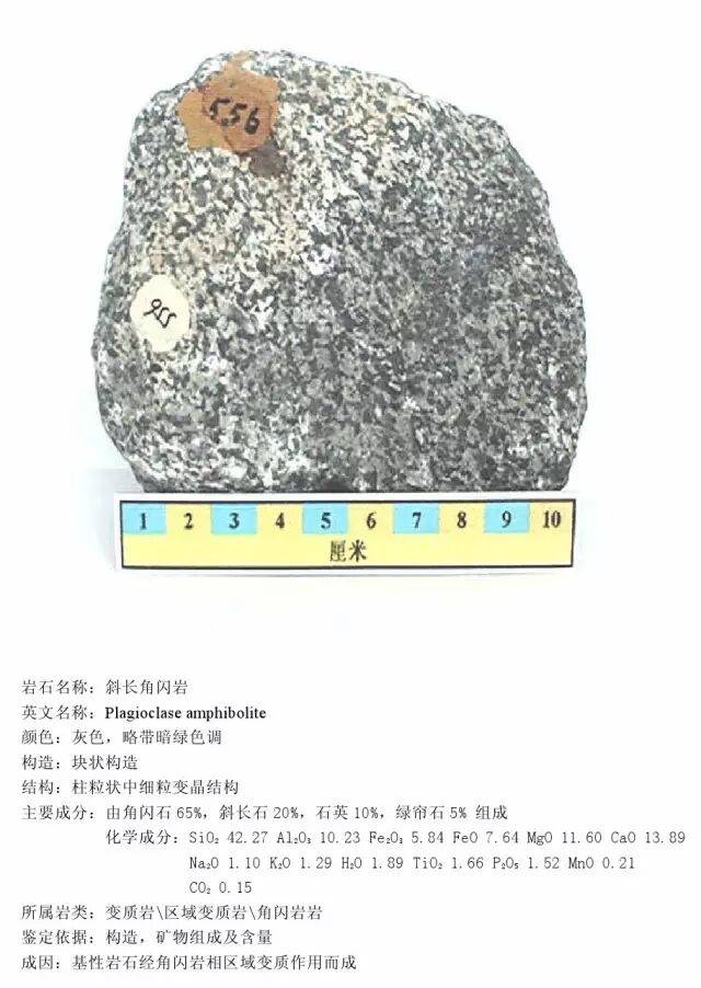 三大岩类190种岩石鉴定图册，看完你就是专家！的图347