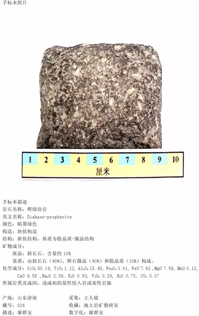 三大岩类190种岩石鉴定图册，看完你就是专家！的图21