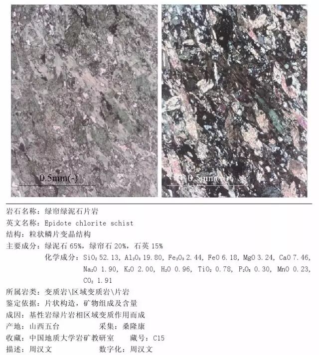 三大岩类190种岩石鉴定图册，看完你就是专家！的图311