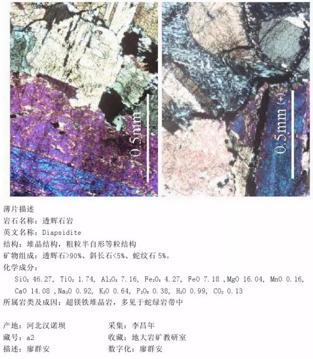 三大岩类190种岩石鉴定图册，看完你就是专家！的图6