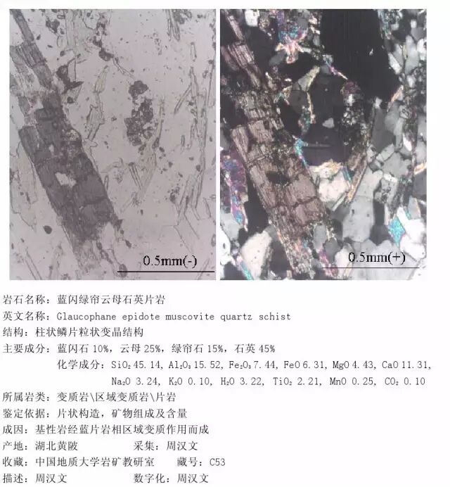 三大岩类190种岩石鉴定图册，看完你就是专家！的图315