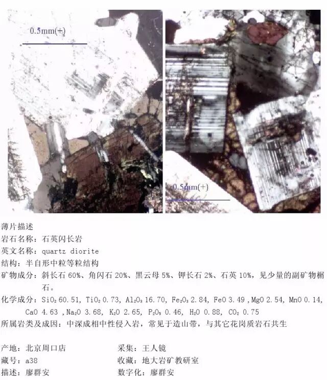 三大岩类190种岩石鉴定图册，看完你就是专家！的图32