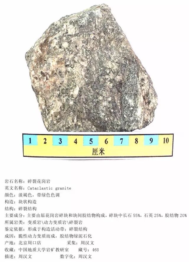 三大岩类190种岩石鉴定图册，看完你就是专家！的图276