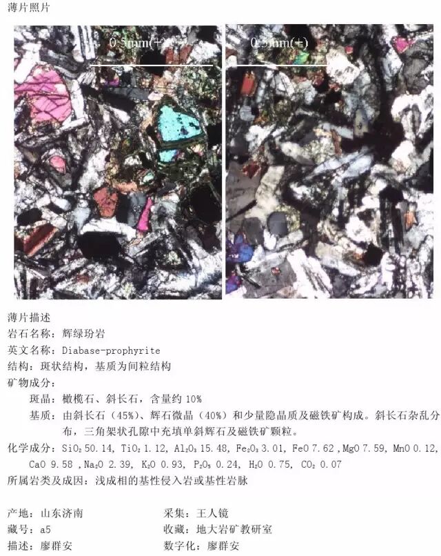 三大岩类190种岩石鉴定图册，看完你就是专家！的图22