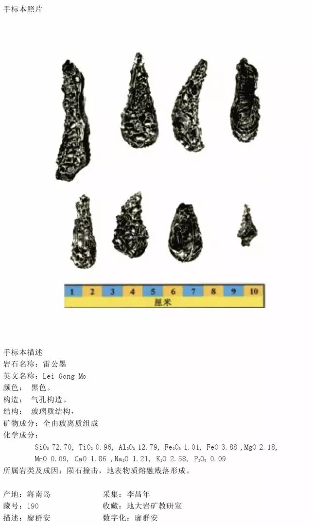 三大岩类190种岩石鉴定图册，看完你就是专家！的图124