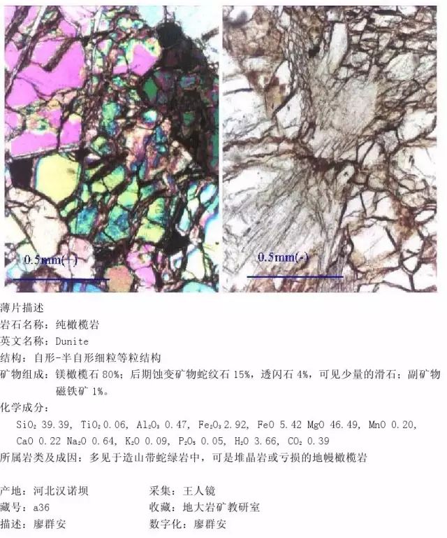 三大岩类190种岩石鉴定图册，看完你就是专家！的图10