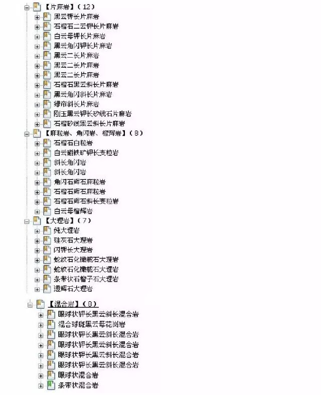 三大岩类190种岩石鉴定图册，看完你就是专家！的图251