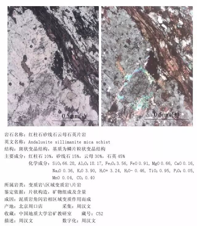 三大岩类190种岩石鉴定图册，看完你就是专家！的图296