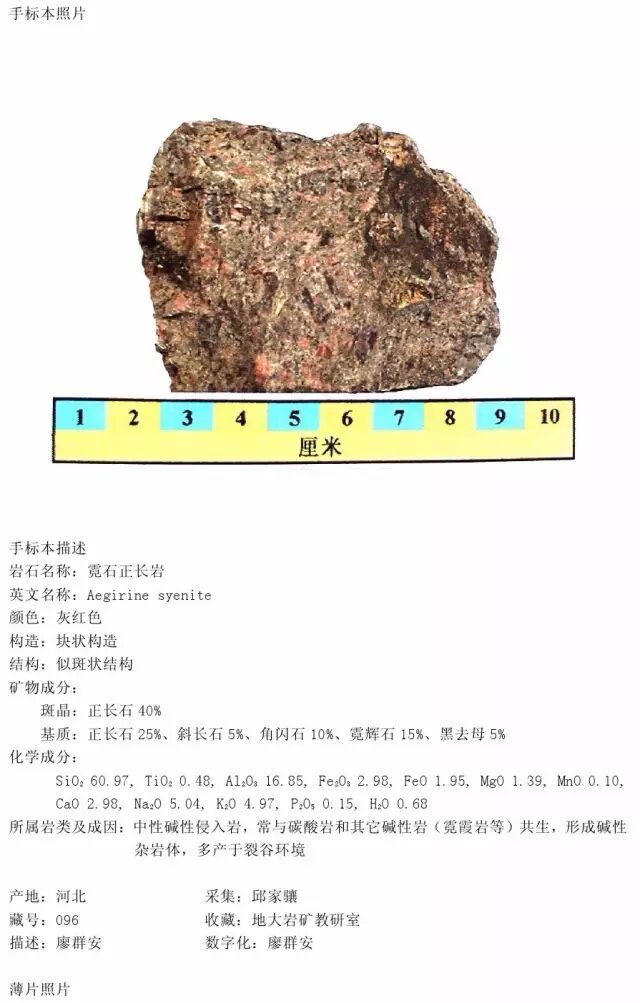 三大岩类190种岩石鉴定图册，看完你就是专家！的图81