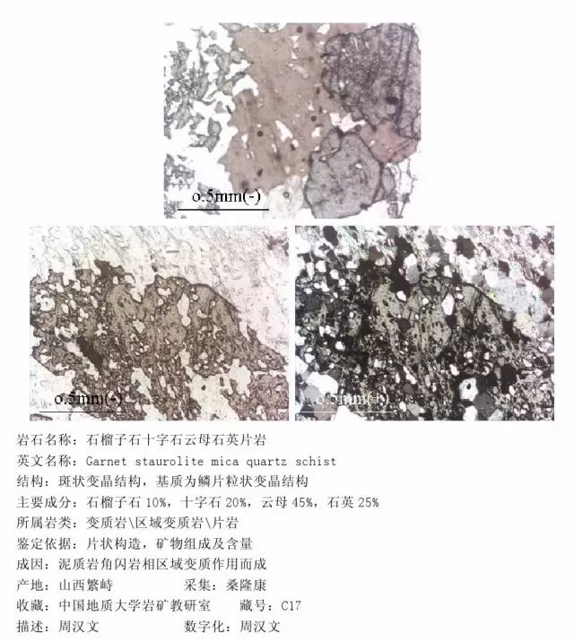 三大岩类190种岩石鉴定图册，看完你就是专家！的图302