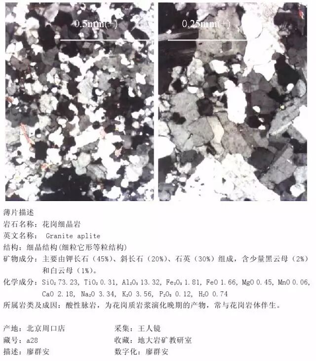 三大岩类190种岩石鉴定图册，看完你就是专家！的图98