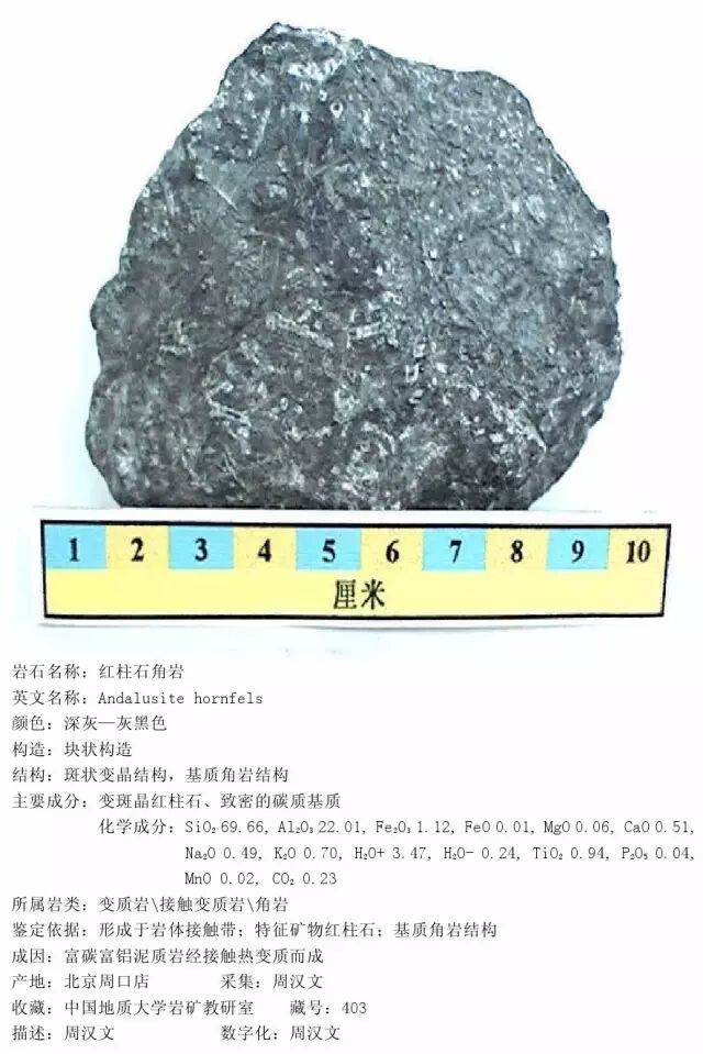三大岩类190种岩石鉴定图册，看完你就是专家！的图252