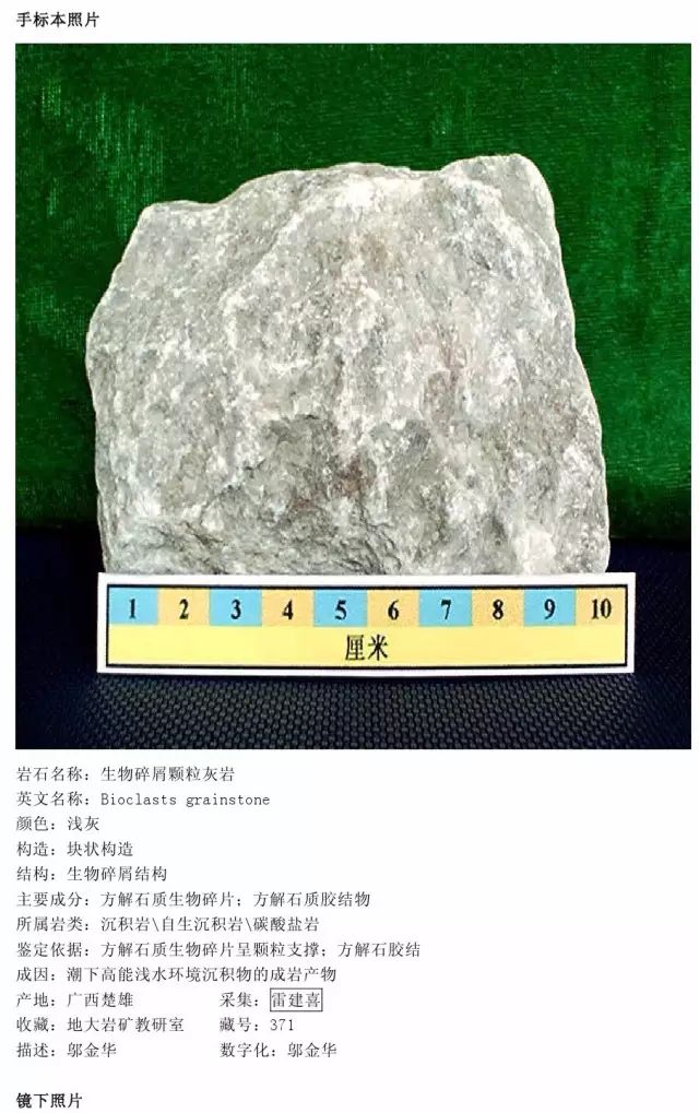 三大岩类190种岩石鉴定图册，看完你就是专家！的图180