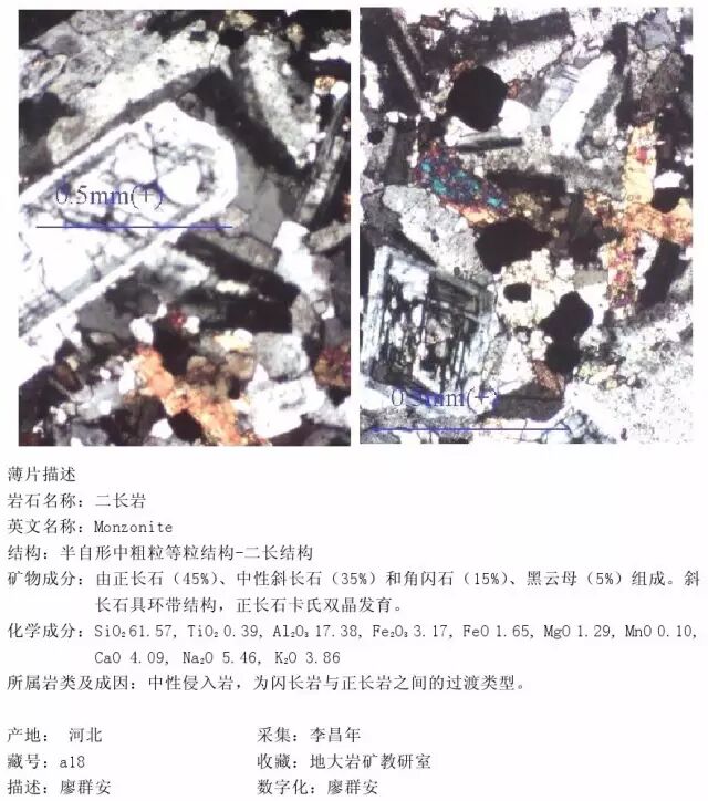 三大岩类190种岩石鉴定图册，看完你就是专家！的图50