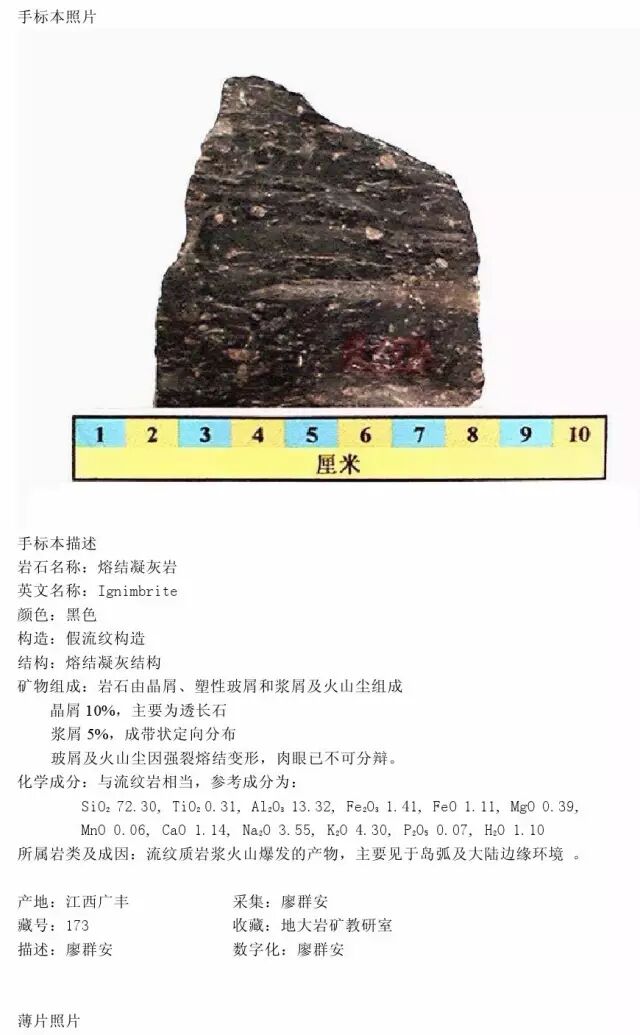 三大岩类190种岩石鉴定图册，看完你就是专家！的图117