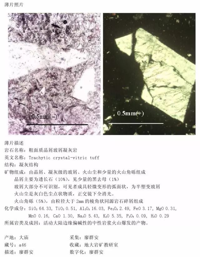 三大岩类190种岩石鉴定图册，看完你就是专家！的图114