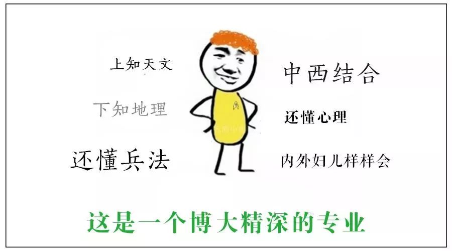 世間有一種幸福，叫做學習中醫 健康 第2張