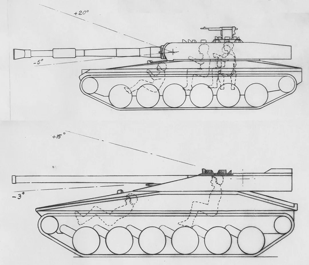 铰接坦克：冷战时期瑞典UDES坦克装甲车研制项目全解析的图28