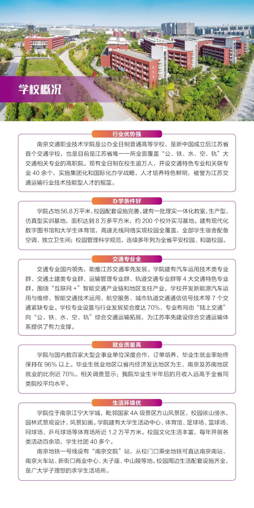 南京交通技術(shù)學(xué)院多少分_2024年南京交通職業(yè)技術(shù)學(xué)院分數(shù)線_南京交通職業(yè)技術(shù)學(xué)院專業(yè)設(shè)置