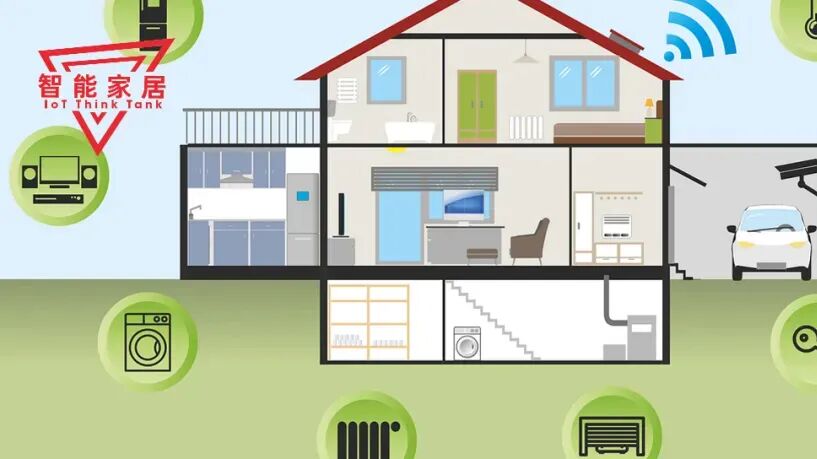 工信部移动物联网应用优秀案例集锦：治理智能化篇1/2