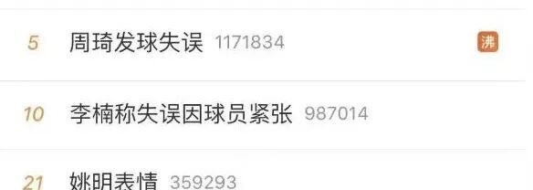 



中国男篮昨晚刷屏，谁还记得这个去世2年的篮球少年？
