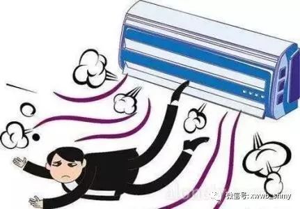 【上海名醫】連續35℃高溫來襲   注意空調病偷襲你！ 健康 第3張