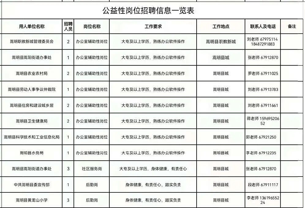 悦读嵩明