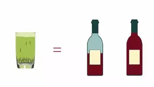 1杯铁观音的营养 = 4颗苹果？