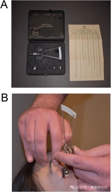 什么是回弹式眼压眼压与青光眼的关系：迄今为止最全面的眼压文献_https://www.jmylbn.com_新闻资讯_第6张