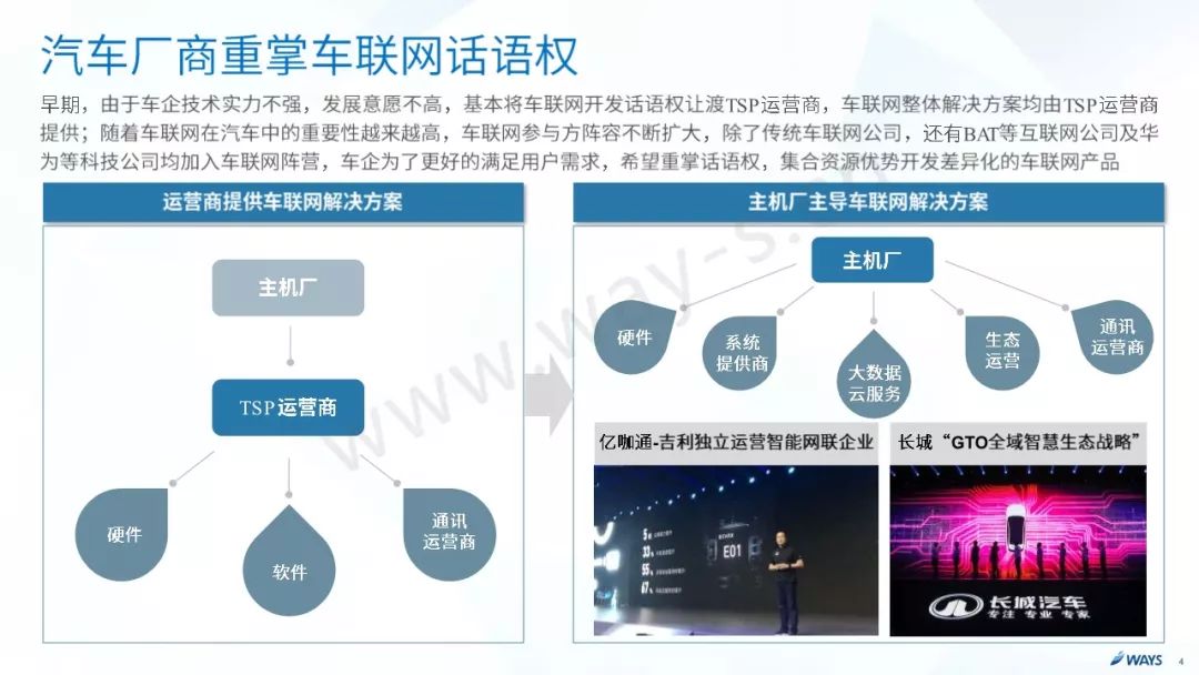 5G最完整的PPT，朋友圈超火！你不得不看的12份研究分析報告(附下載) 科技 第46張