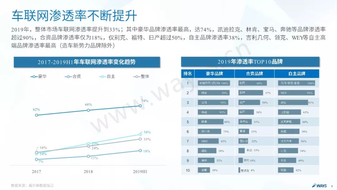 5G最完整的PPT，朋友圈超火！你不得不看的12份研究分析報告(附下載) 科技 第50張