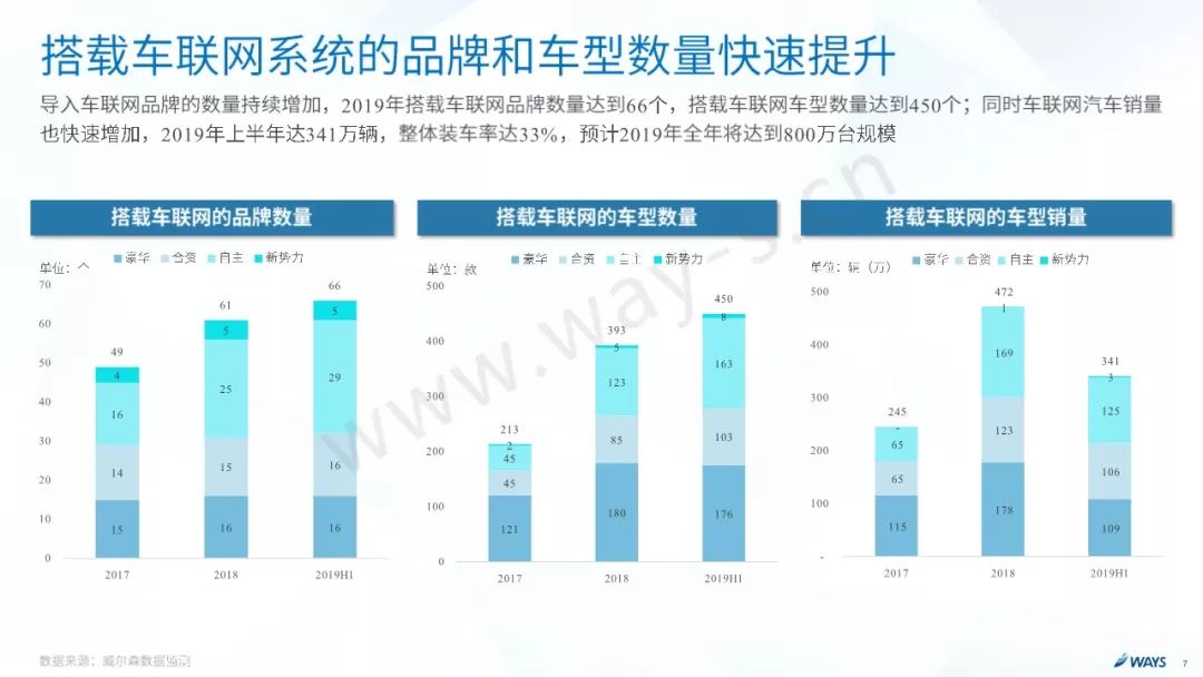 5G最完整的PPT，朋友圈超火！你不得不看的12份研究分析報告(附下載) 科技 第49張