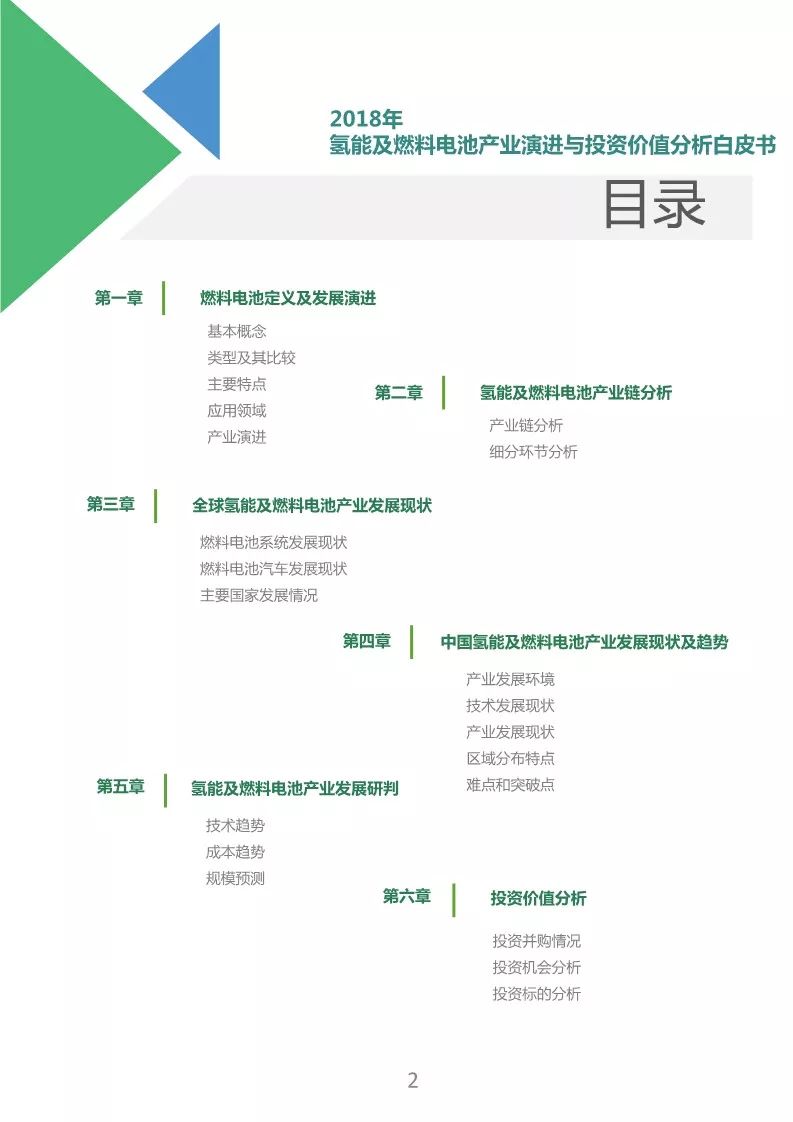 【報告】2018年氫能及燃料電池產業白皮書（附45頁PDF文件下載） 科技 第2張