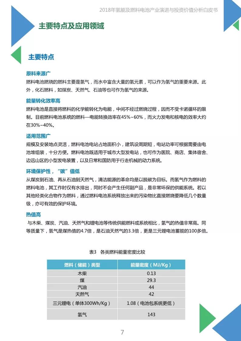 【報告】2018年氫能及燃料電池產業白皮書（附45頁PDF文件下載） 科技 第7張