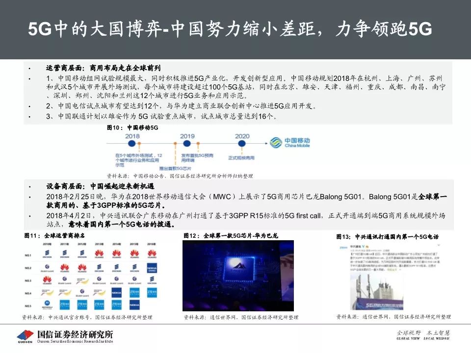 5G最完整的PPT，朋友圈超火！你不得不看的12份研究分析報告(附下載) 科技 第144張