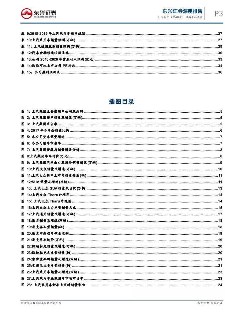 【報告】上汽集團業務研究2018版（附35頁PDF文件下載） 歷史 第2張