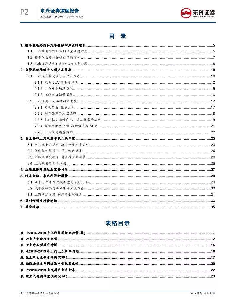 【報告】上汽集團業務研究2018版（附35頁PDF文件下載） 歷史 第1張