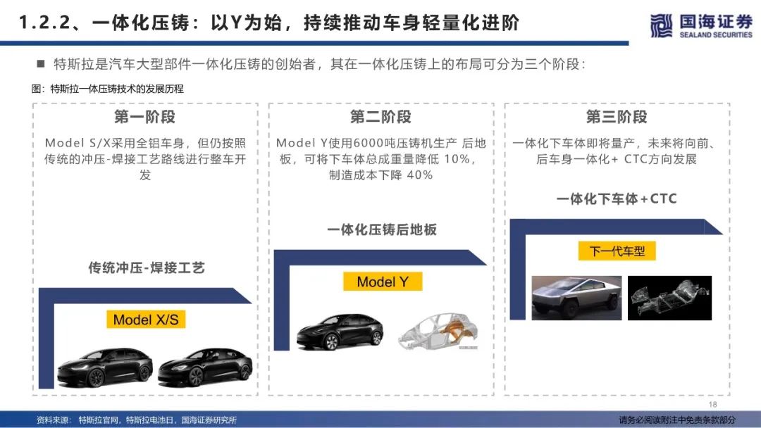 【报告】特斯拉生产制造革命：一体化压铸（附78页PDF文件下载）