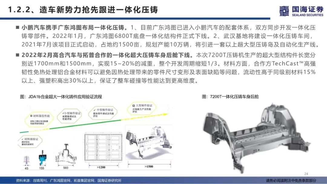 【报告】特斯拉生产制造革命：一体化压铸（附78页PDF文件下载）