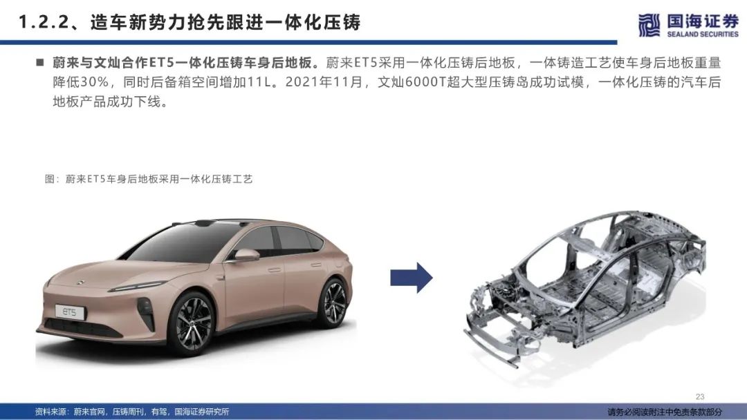 【报告】特斯拉生产制造革命：一体化压铸（附78页PDF文件下载）