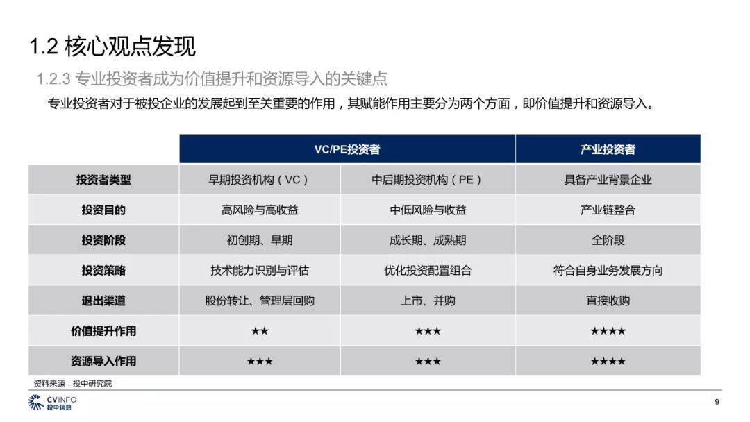 5G最完整的PPT，朋友圈超火！你不得不看的12份研究分析報告(附下載) 科技 第58張